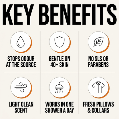 Key benefits