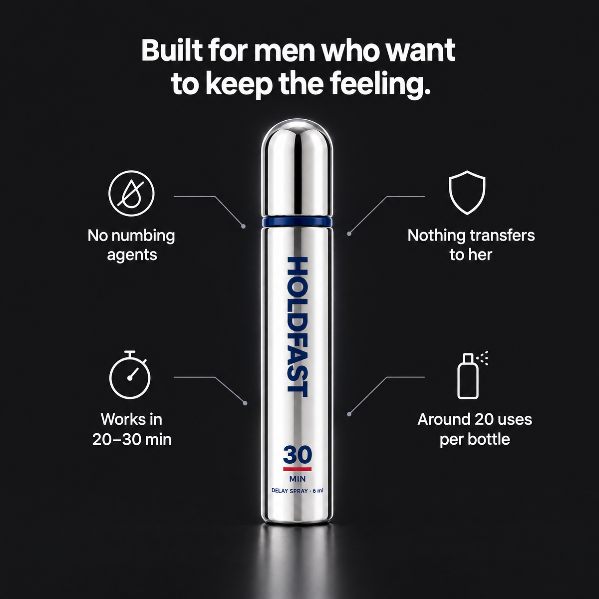 Key benefits — no numbing, nothing transfers, works in 20–30 min, around 20 uses